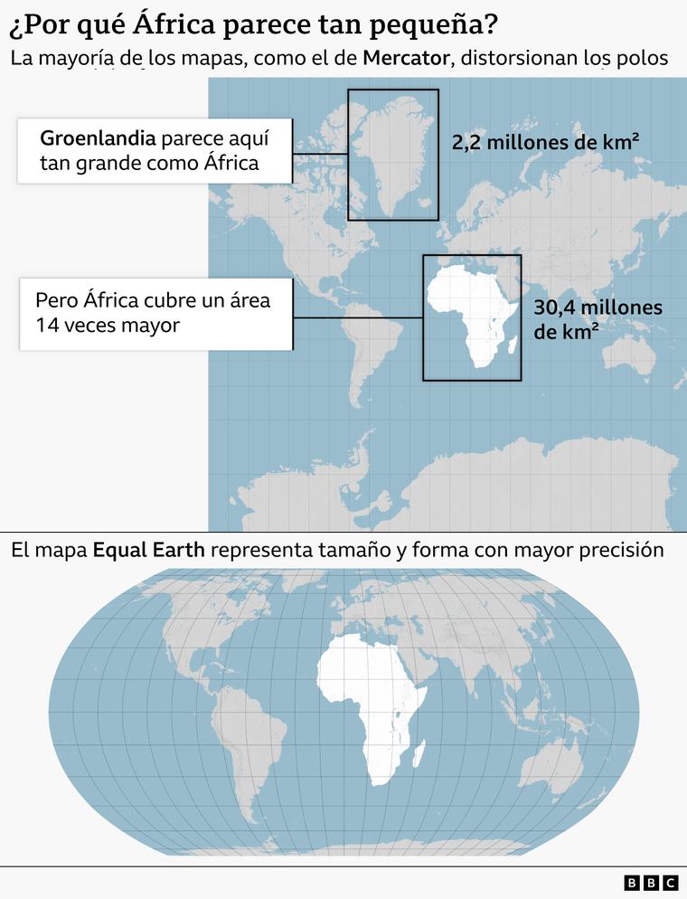 Qué es la proyección de Mercator y por qué los países de África lucharon para que se deje de usar para elaborar los mapamundis